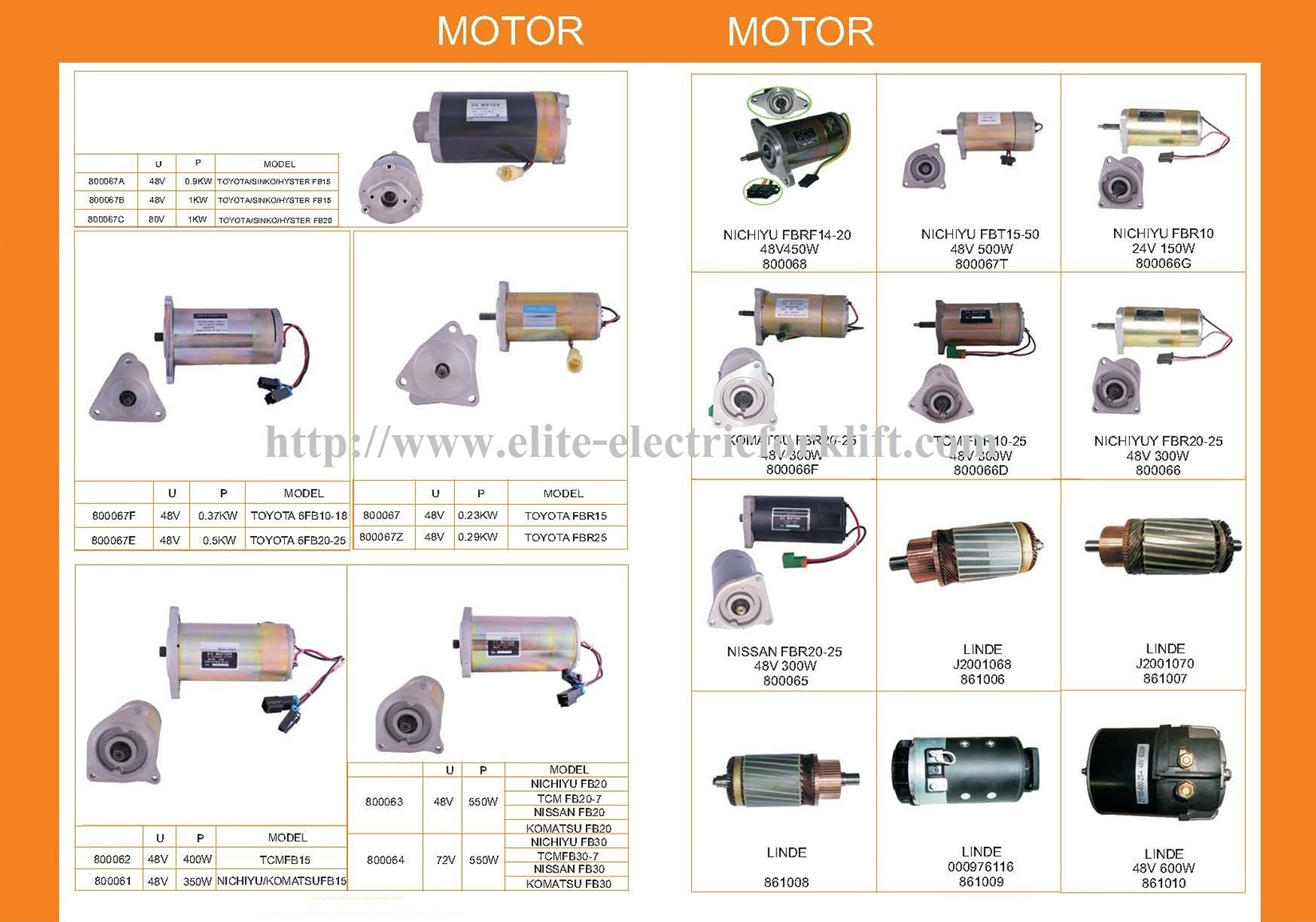 Forklift Parts